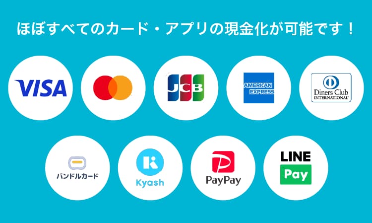 いいねクレジットの対応カードとアプリ