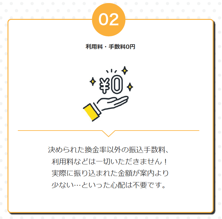 いいねクレジットは利用料と手数料が無料